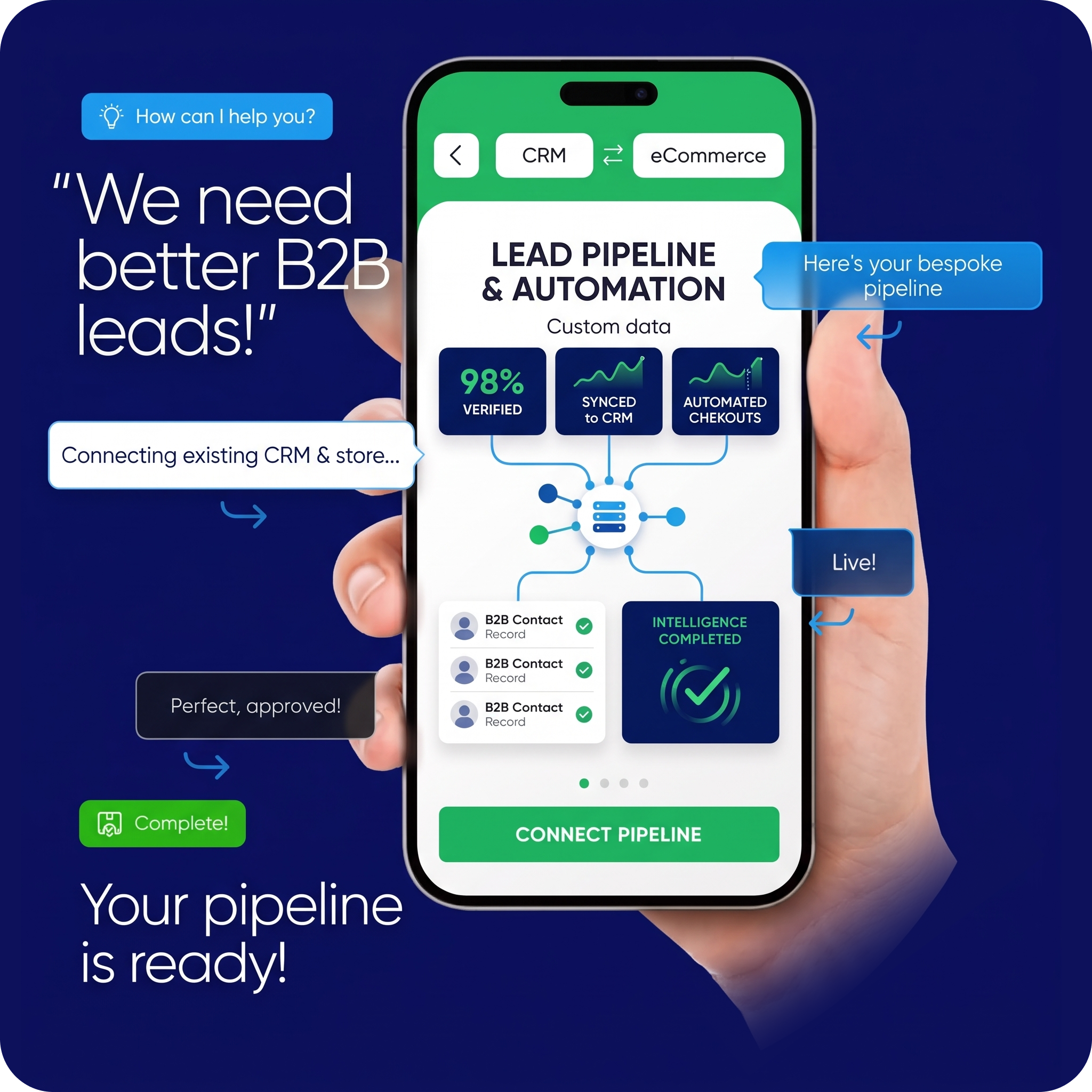 B2B Lead Generation & Sales Pipeline Automation